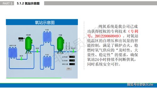 貴州富燃環(huán)保科技 創(chuàng)新研發(fā)突破城市低熱值垃圾焚燒環(huán)保技術(shù)，并推進(jìn)網(wǎng)絡(luò)化智能管理